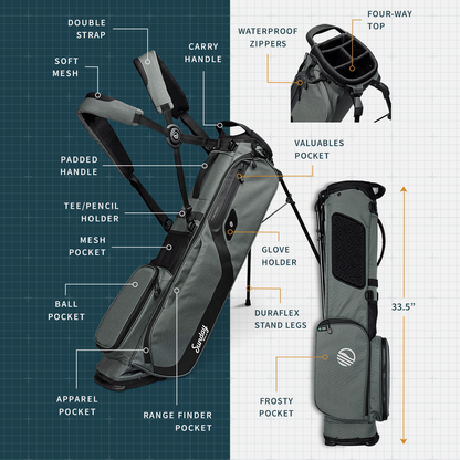 product description image for Sunday Golf El Camino bag with labels for key features