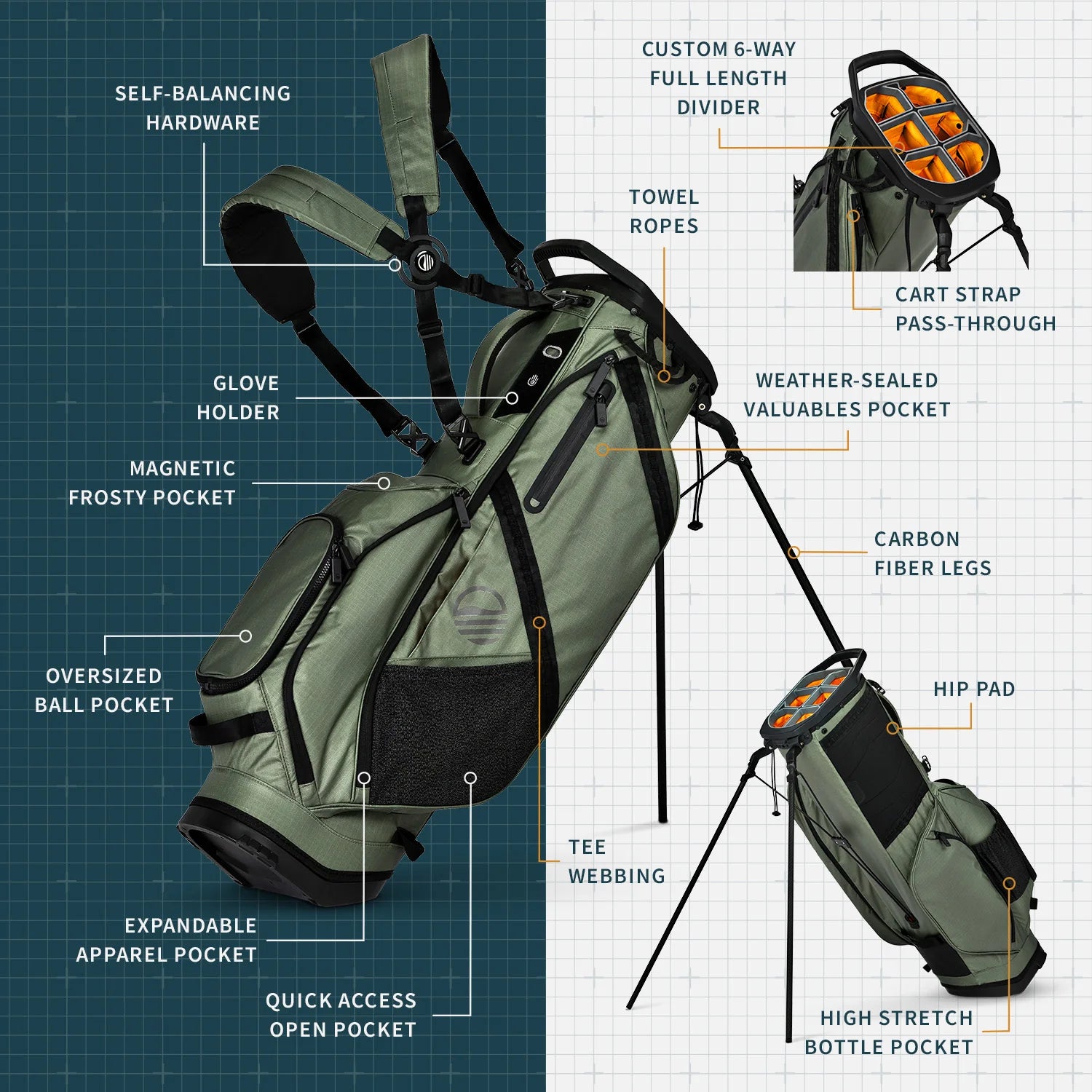 Ranger_FeatureCallouts_PDP_Sag