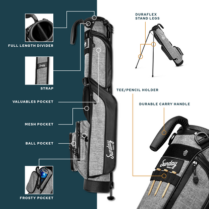 loma golf bag key features with labels
